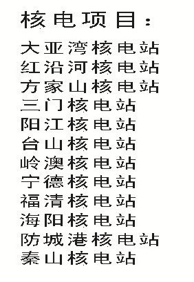 法国STI核电项目业绩表