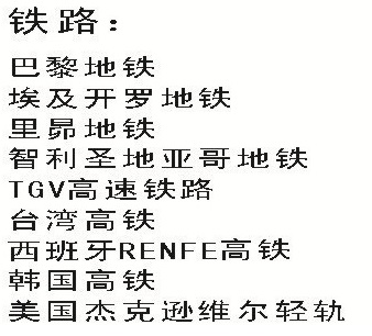 法国STI铁路项目业绩表
