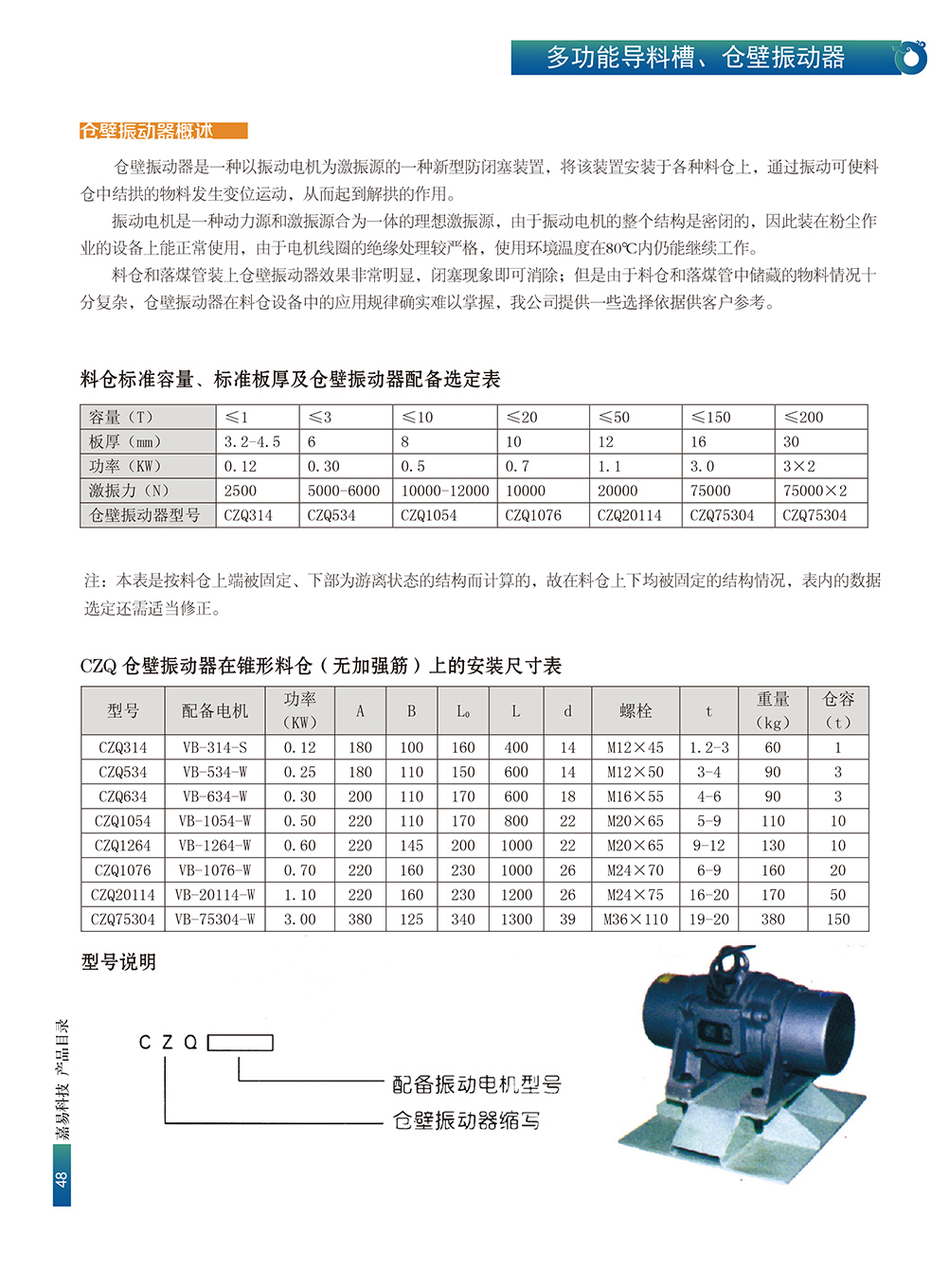 多功能导料槽、仓壁振动器(图2)