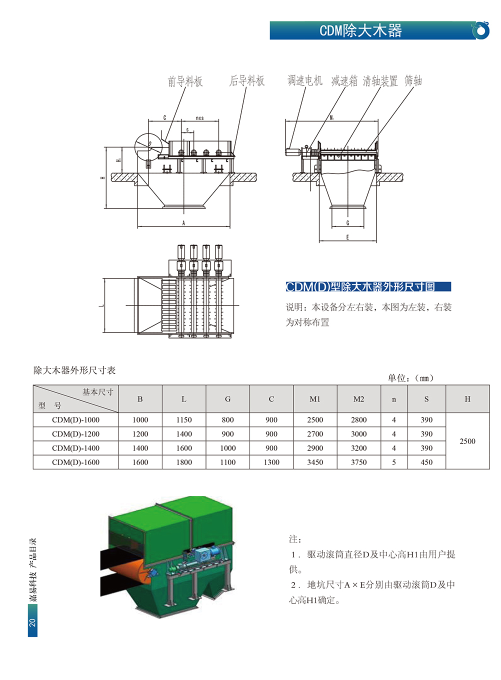  CDM除大木器(图2)